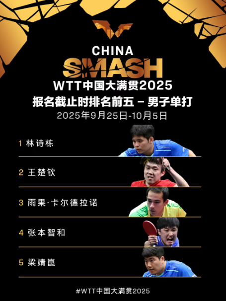 炒股配资平台配资 WTT中国大满贯即将第二次开票